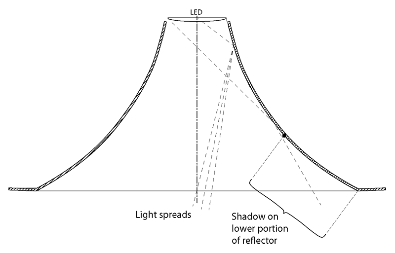 Reflector-hyperbolic-lineart1a