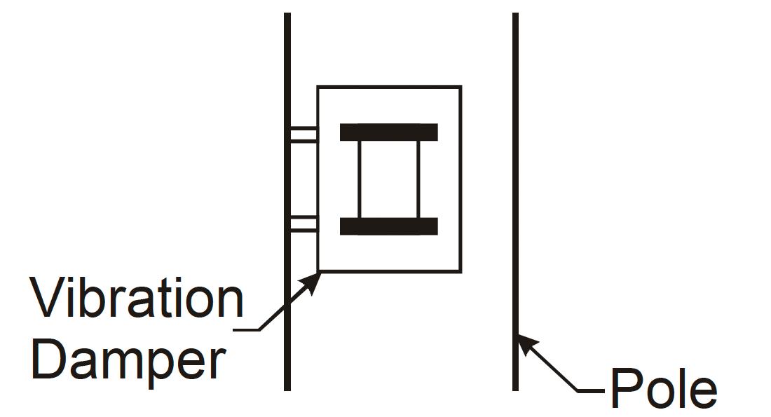 Canister Vibration Damper