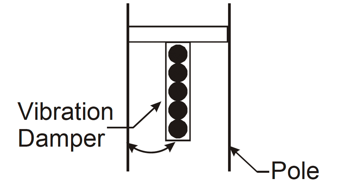 Chain Vibration Damper