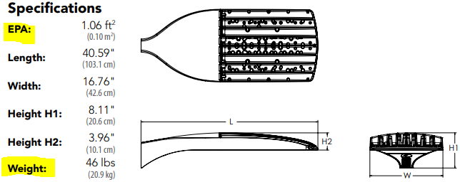 EPA and Weight