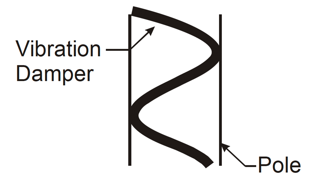 Snake Vibration Damper