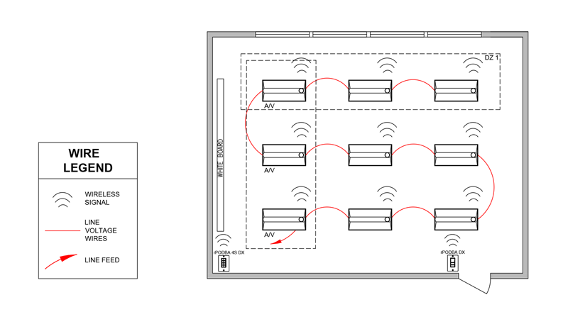 AB-embedded-controls-diagram-wireless1