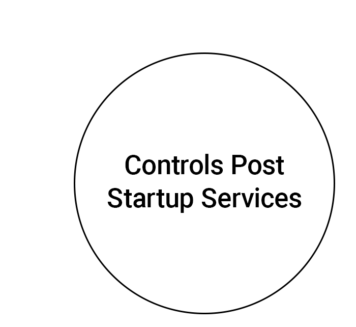 Controls Post Startup Services