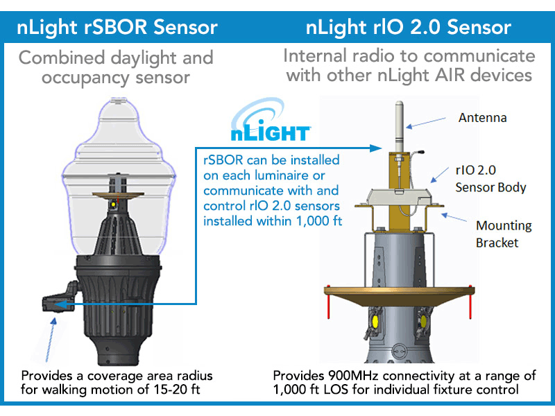 hlp-acorns-and-spheres-left-right-cost-savings-controls1b