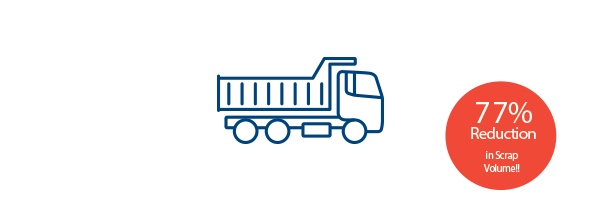 Retrofit Scrap Disposal