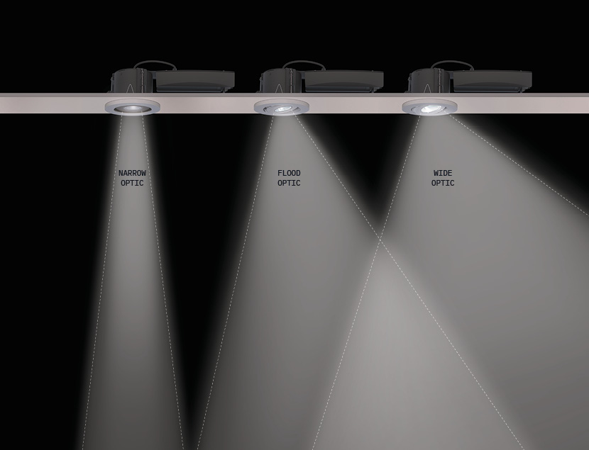 Oculus downlights depicting four optics available: very narrow, narrow, flood, and wide