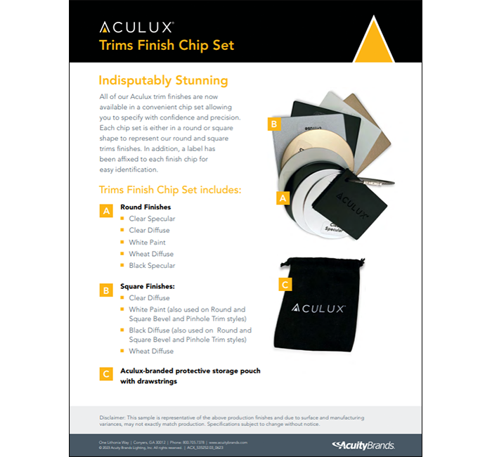 Aculux Trims Finish Chip Set_700x650